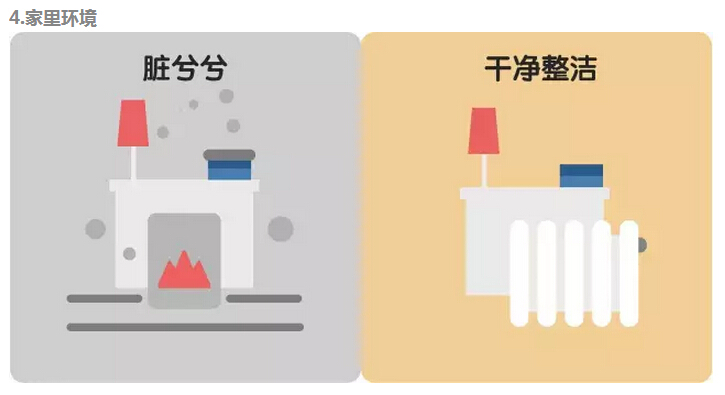 煤改電會給居民用戶帶來哪些具體的改變？